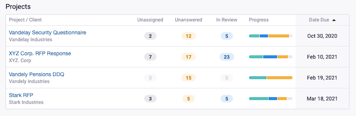 Screen_shot_of_Projects_Overview.png