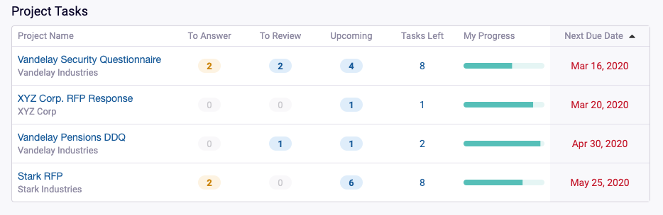 Screen_shot_of_Project_Tasks.png