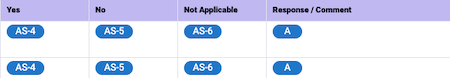 Yes No NA Answers Mapped.png