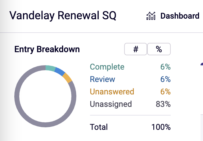 Screen_Shot_of_Project_dashboard.png