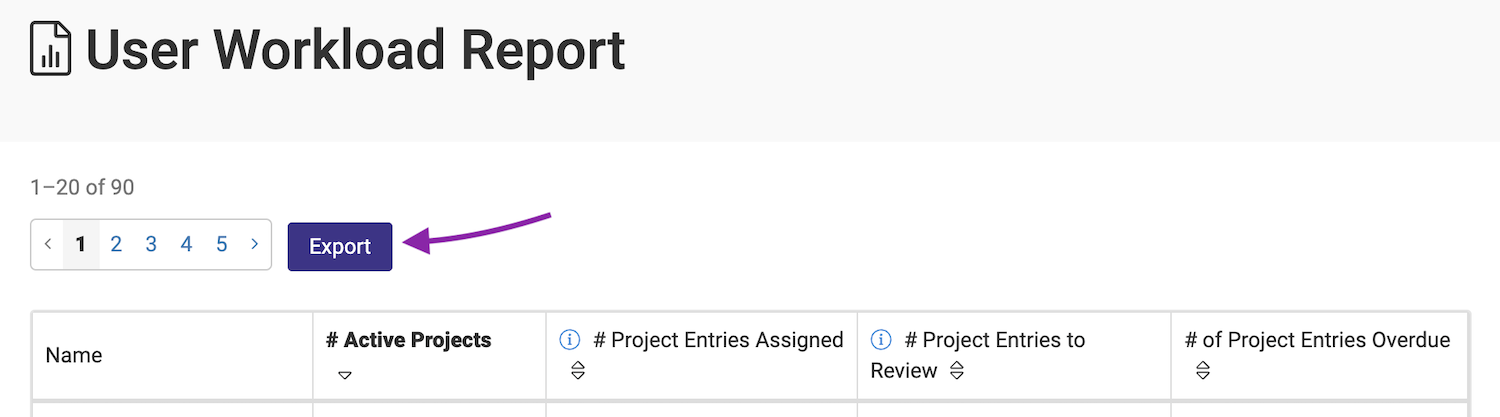 User Workload Report Export Button.png