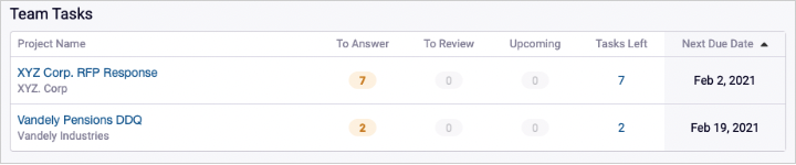 Screenshot_of_Team_Tasks.png