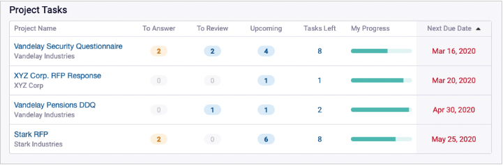 Screenshot_of_Project_Tasks.png