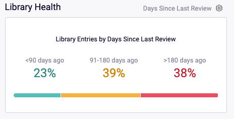 Screen_shot_of_Library_Health.png