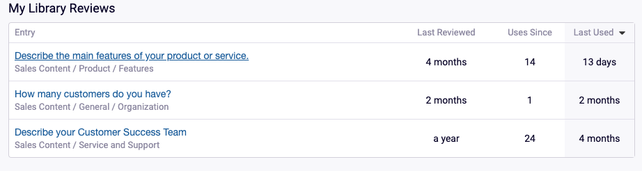 Screen_shot_of_Library_Reviews_User_View.png