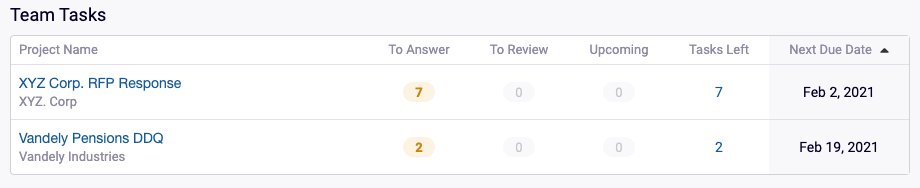 Screen_shot_of_Team_Tasks.png