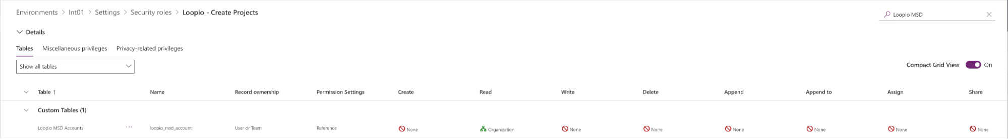 Security role permission requirement Dynamics.png