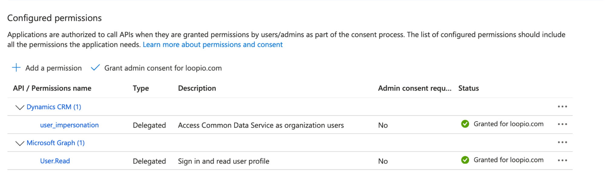 Necessary permissions for the application.png