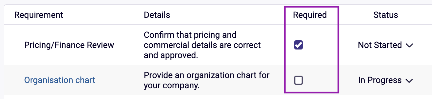 Required checkbox.png