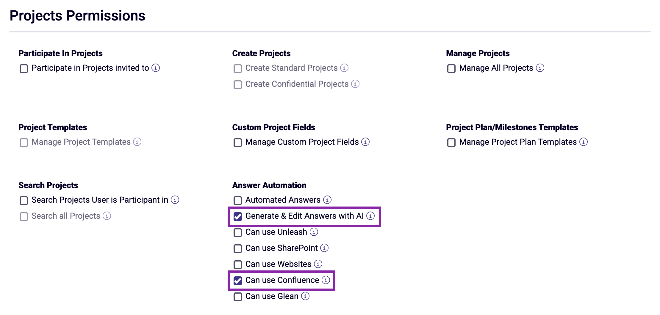 Permissions Required to Use Confluence.png